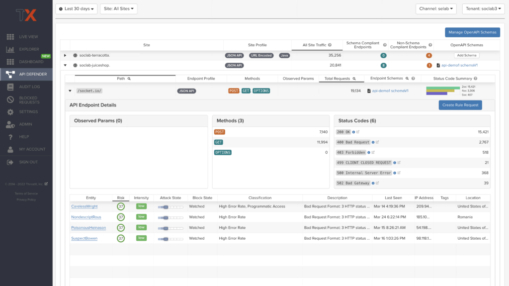 API Defender Endpoint Details2 1024x575