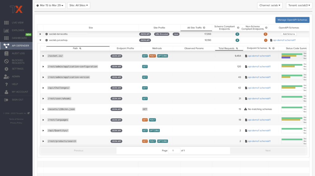 API Defender Endpoint Table with schema 1024x575