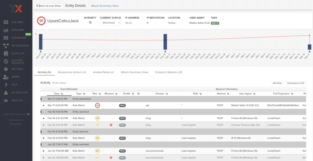 Attack Dashboard Threat Entities Entity Details 1024x529