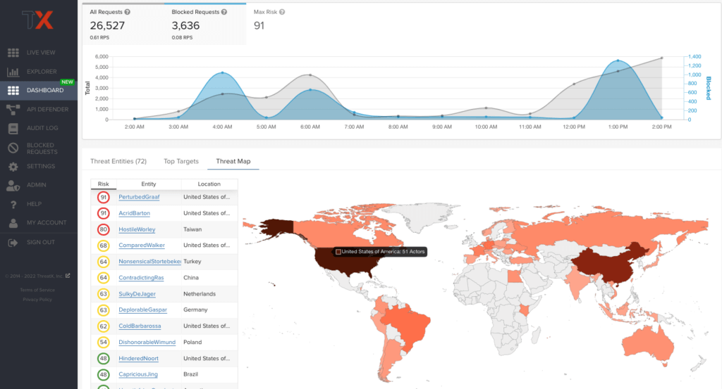 Threat Map 1024x553