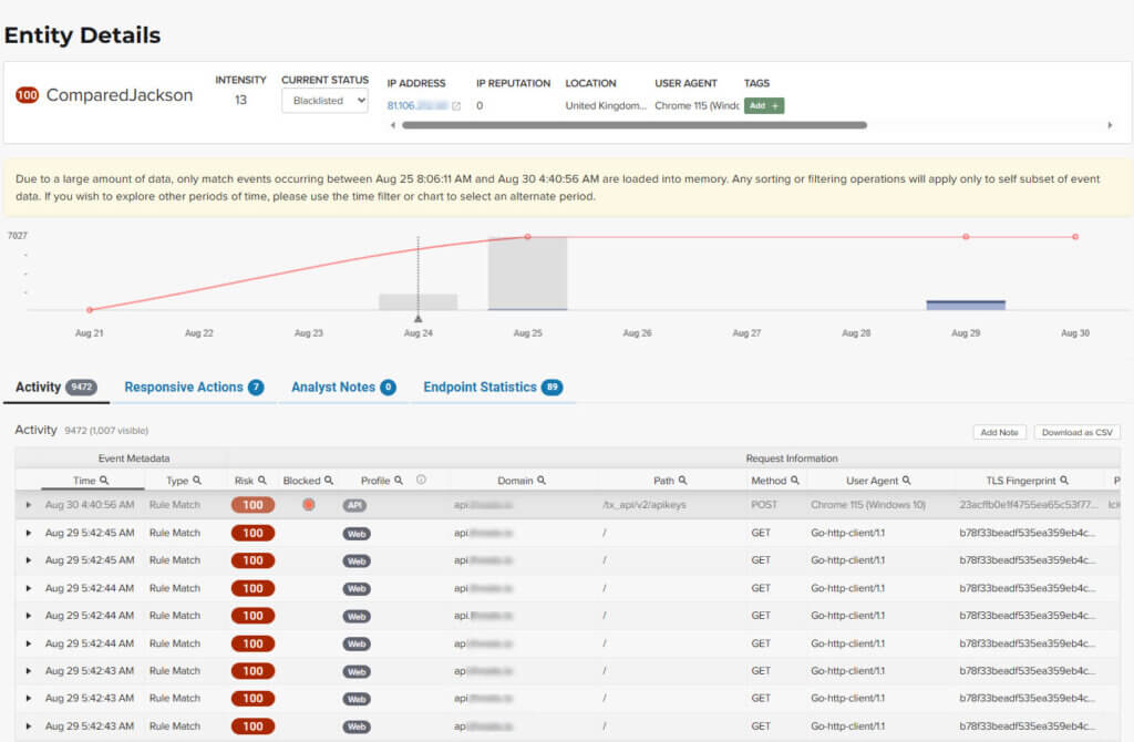 entity details no bot 1024x670